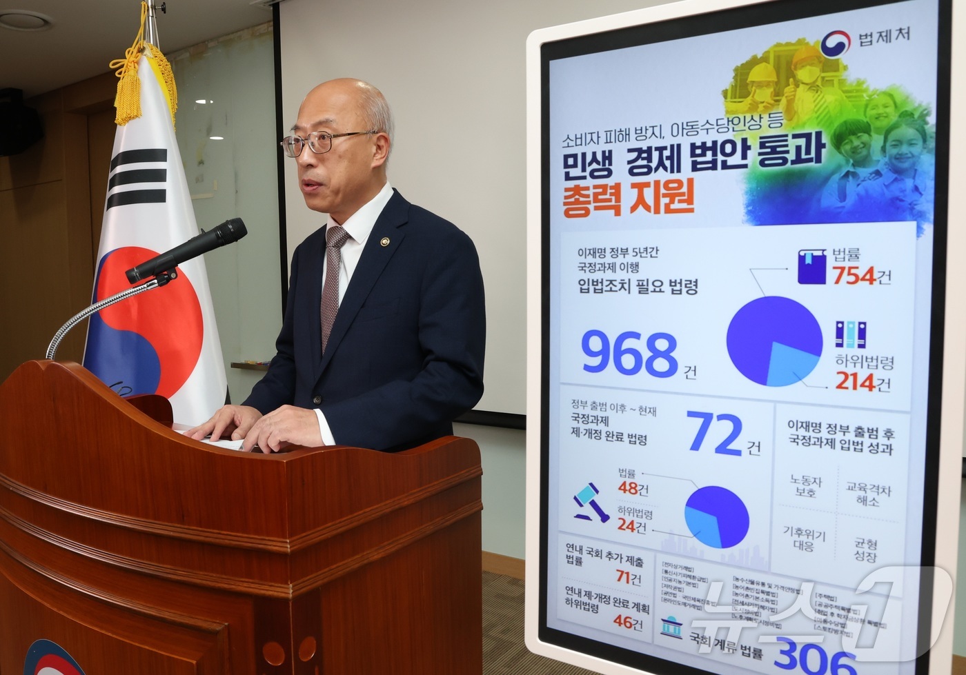 (세종=뉴스1) 김기남 기자 = 조원철 법제처장이 19일 세종시 정부세종청사에서 이재명 정부 국정과제 이행위한 3백여 건의 국정과제 법안이 정기국회에서 차질 없이 통과될 수 있도록 …