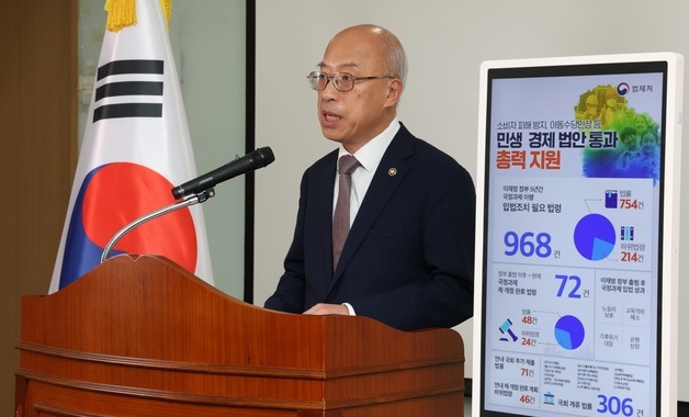 소상공인 '영업공간·인력' 기준 완화…창업 부담 줄였다