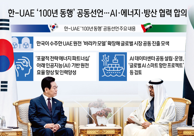 [오늘의 그래픽] 한-UAE '100년 동행' 공동선언…AI·에너지·방산 협력 합의