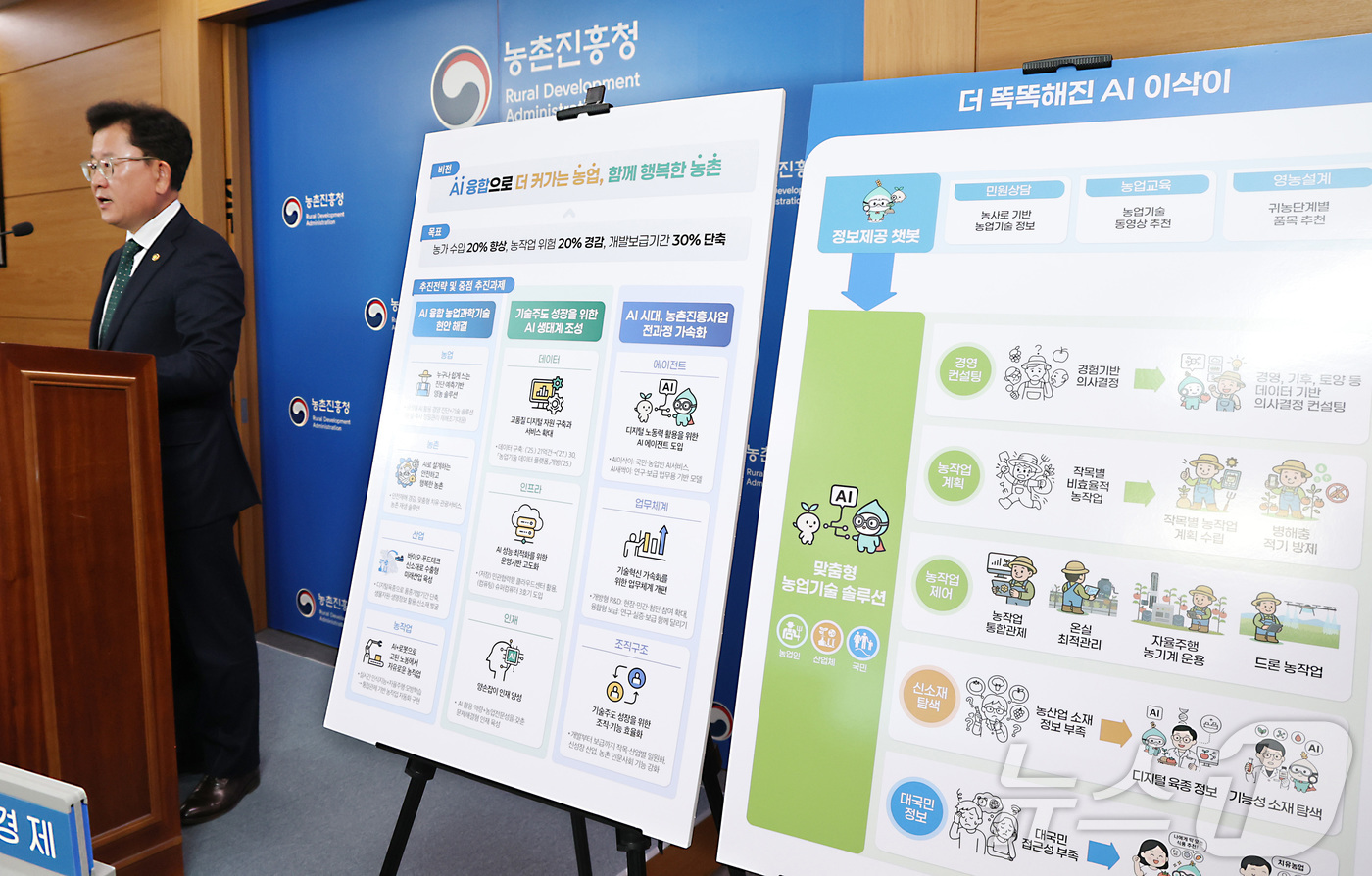 (세종=뉴스1) 김기남 기자 = 이승돈 농림축산식품부 농촌진흥청장이 19일 세종시 정부세종청사에서 농업과학기술 인공지능(AI) 융합 전략을 발표하고 있다. 2025.11.19/뉴스 …