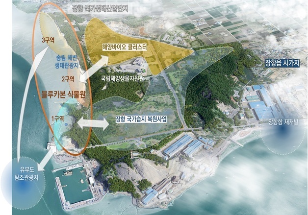 서천군, 653억 규모 해양보호구역 사업 추진