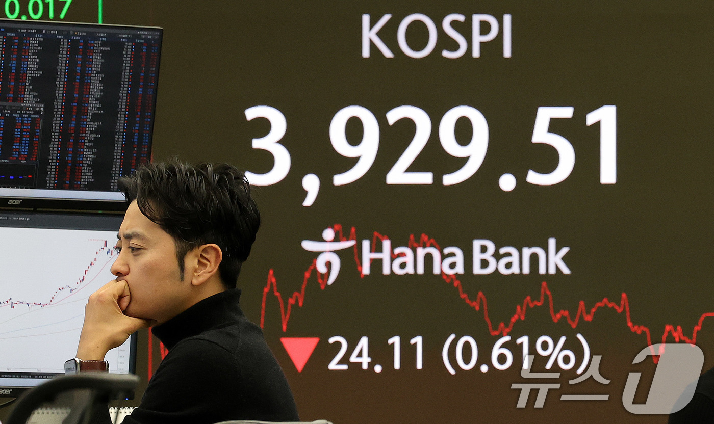 (서울=뉴스1) 박지혜 기자 = 19일 오후 서울 중구 하나은행 본점 딜링룸 전광판에 코스피가 전일 종가와 비교해 24.11포인트(p)(0.61%) 하락한 3929.51을 나타내고 …