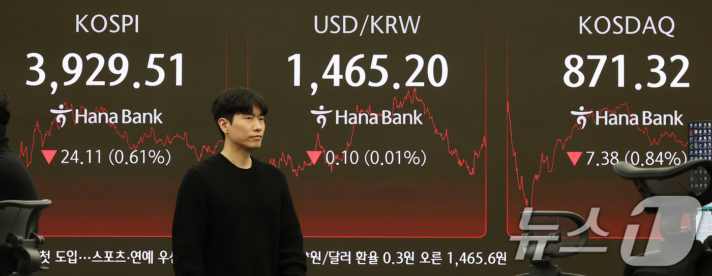 (서울=뉴스1) 박지혜 기자 = 19일 오후 서울 중구 하나은행 본점 딜링룸 전광판에 코스피가 전일 종가와 비교해 24.11포인트(p)(0.61%) 하락한 3929.51을 나타내고 …