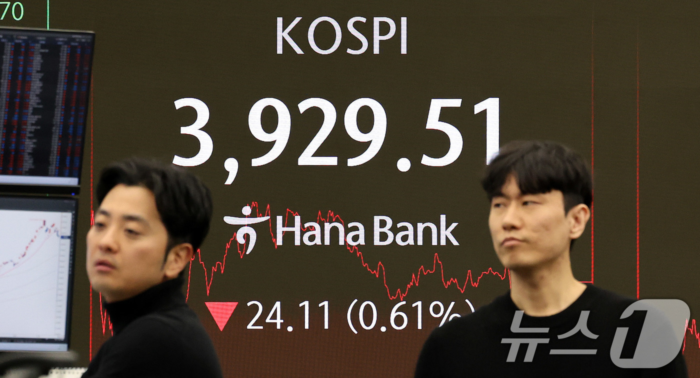 (서울=뉴스1) 박지혜 기자 = 19일 오후 서울 중구 하나은행 본점 딜링룸 전광판에 코스피가 전일 종가와 비교해 24.11포인트(p)(0.61%) 하락한 3929.51을 나타내고 …