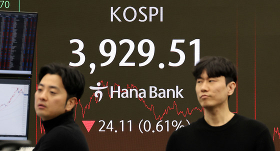 코스피, 약세 마감