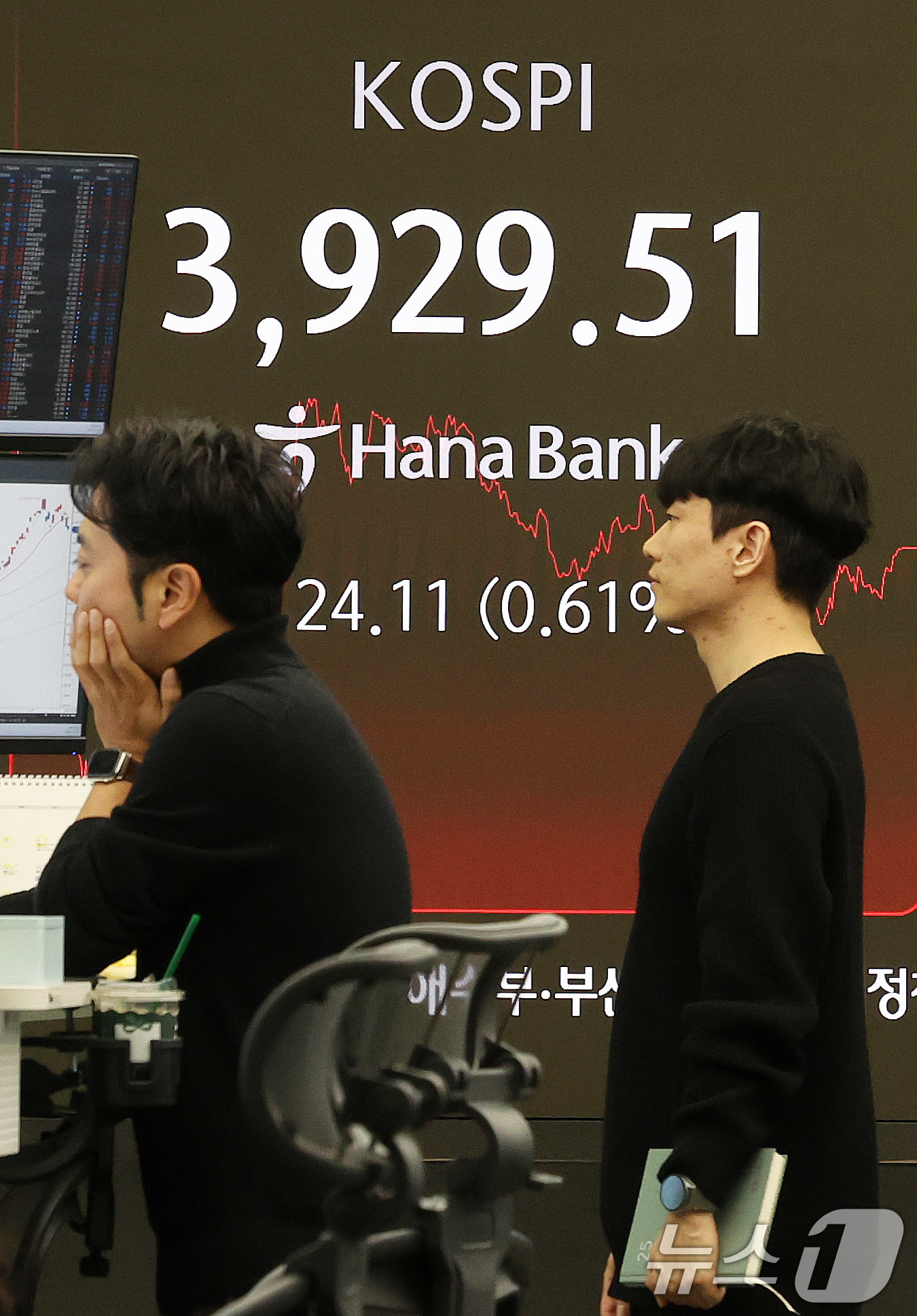 (서울=뉴스1) 박지혜 기자 = 19일 오후 서울 중구 하나은행 본점 딜링룸 전광판에 코스피가 전일 종가와 비교해 24.11포인트(p)(0.61%) 하락한 3929.51을 나타내고 …