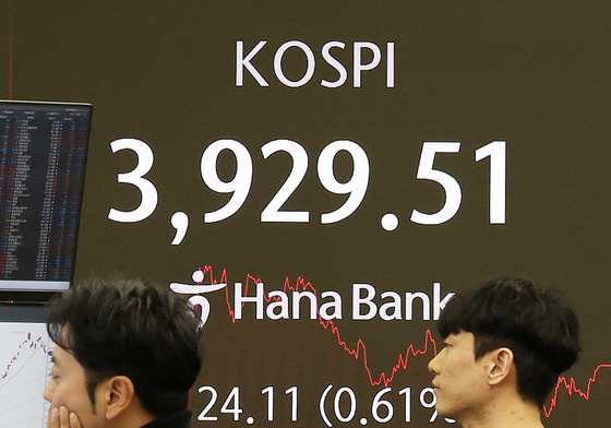 하락 마감한 코스피