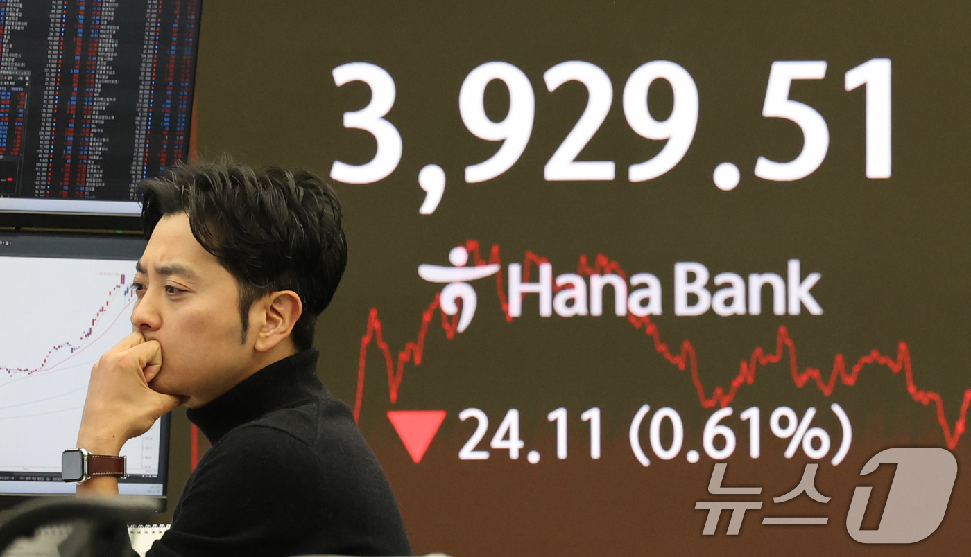 (서울=뉴스1) 박지혜 기자 = 19일 오후 서울 중구 하나은행 본점 딜링룸 전광판에 코스피가 전일 종가와 비교해 24.11포인트(p)(0.61%) 하락한 3929.51을 나타내고 …