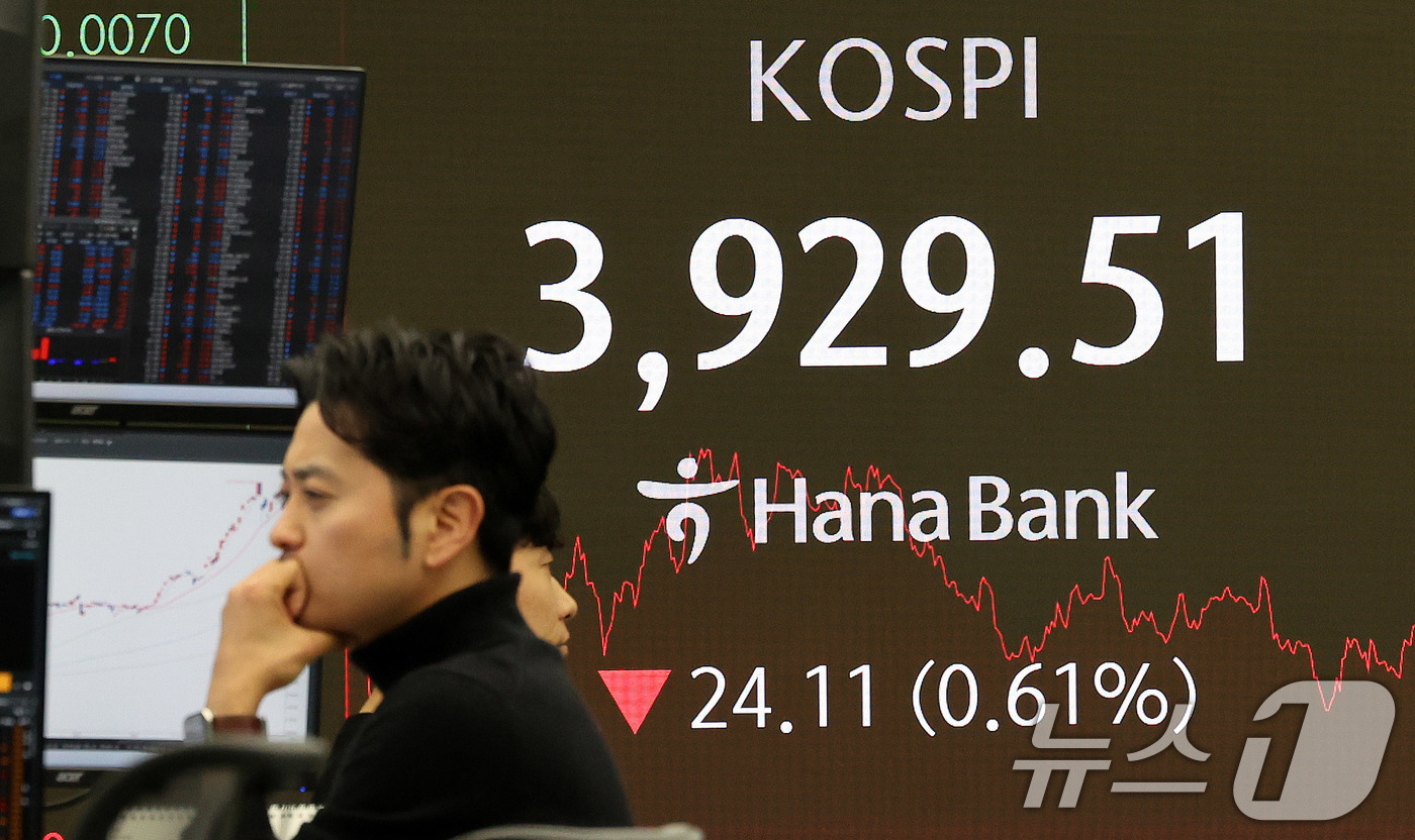 (서울=뉴스1) 박지혜 기자 = 19일 오후 서울 중구 하나은행 본점 딜링룸 전광판에 코스피가 전일 종가와 비교해 24.11포인트(p)(0.61%) 하락한 3929.51을 나타내고 …