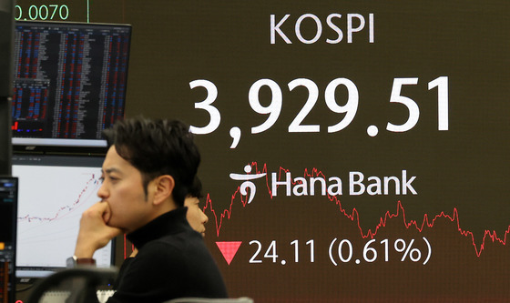 코스피, 극심한 널뛰기 끝에 0.61% 하락 마감