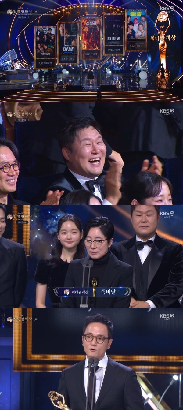 본문 이미지 - 제46회 청룡영화상 / KBS 2TV 생중계 화면 캡처