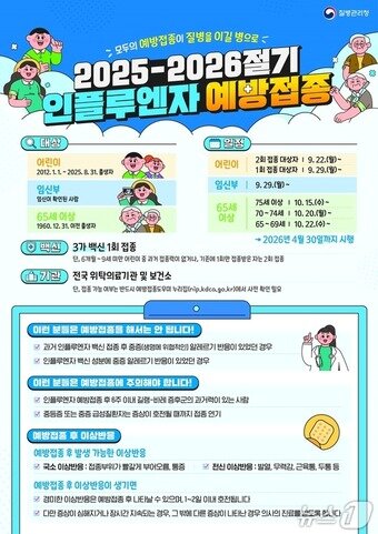 본문 이미지 - 2025~2026 절기 인플루엔자 국가예방접종 안내문&#40;질병청 제공&#41;