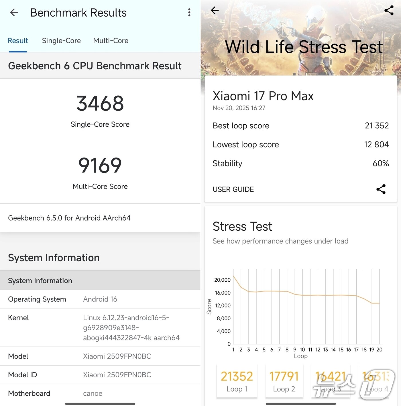 본문 이미지 - 2025.11.20/뉴스1 ⓒNews1 김정현 기자