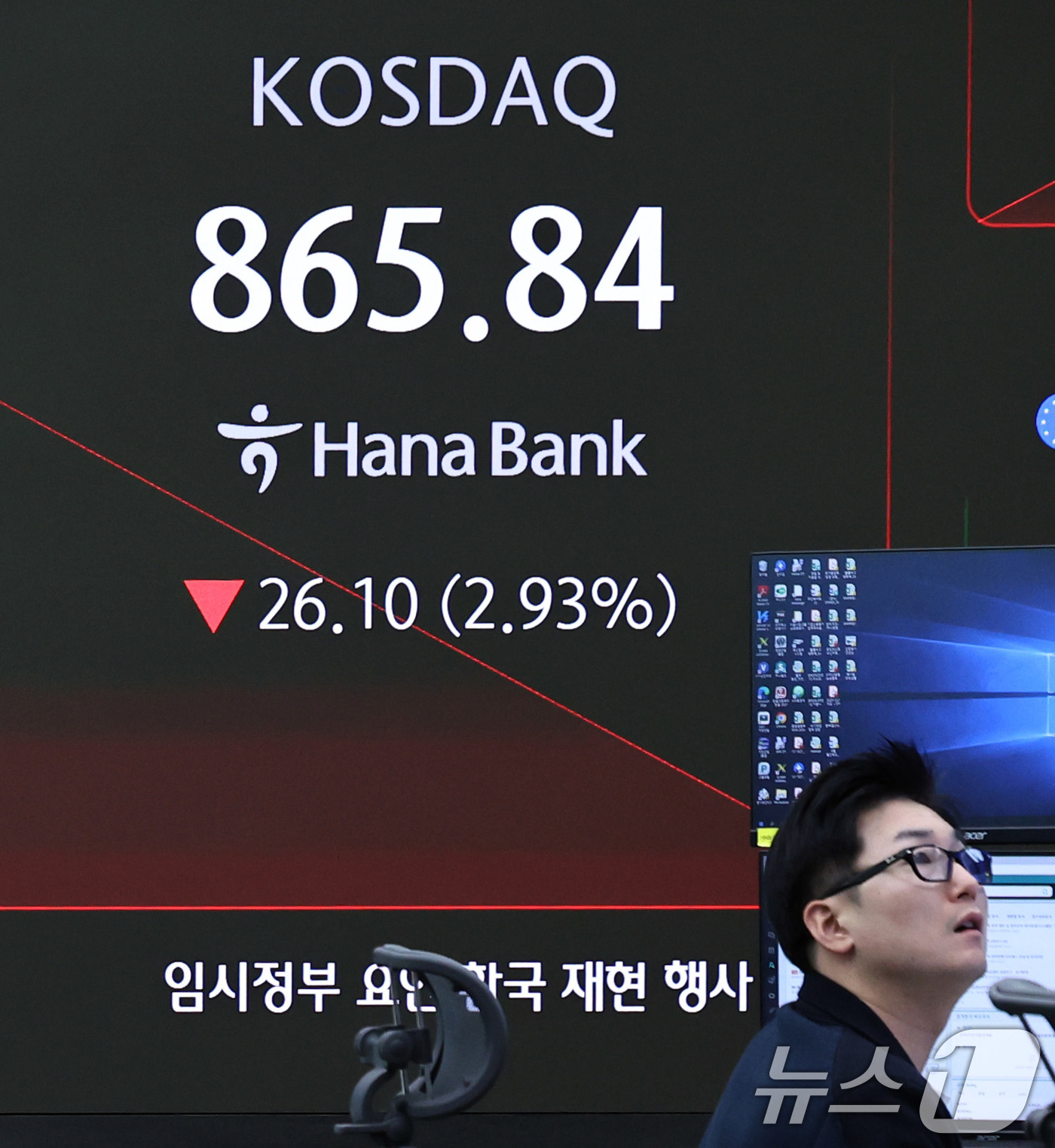 (서울=뉴스1) 구윤성 기자 = 21일 오전 서울 중구 하나은행 딜링룸 전광판에 코스닥 지수가 나타나고 있다.  2025.11.21/뉴스1