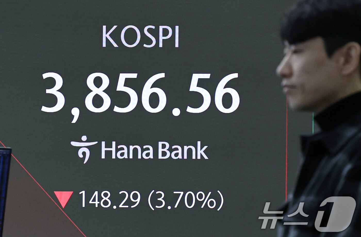 본문 이미지 - 21일 오전 서울 중구 하나은행 딜링룸 전광판에 코스피 지수가 나타나고 있다. 2025.11.21/뉴스1 ⓒ News1 구윤성 기자