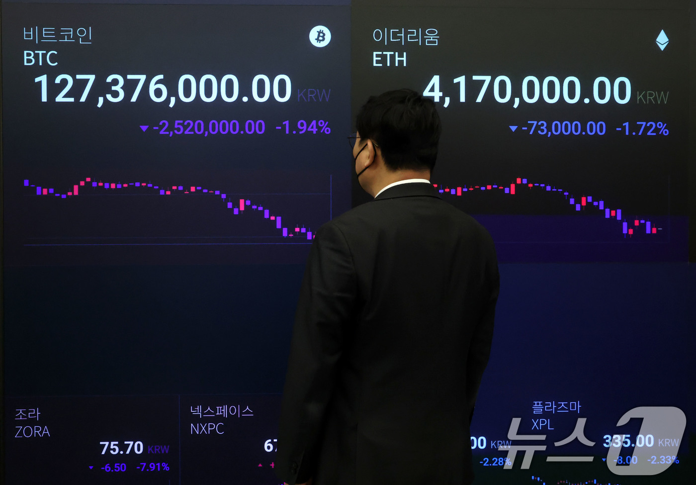 (서울=뉴스1) 이광호 기자 = 금리 인하 가능성이 급격하게 줄며 암호화폐(가상화폐)가 일제히 급락하고 있는 21일 서울 강남구 업비트 고객센터 전광판에 비트코인과 이더리움 거래 …