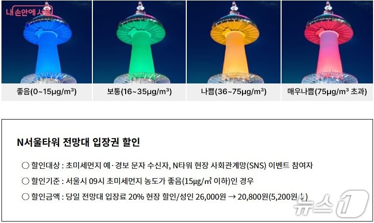 본문 이미지 - N서울타워 전망대 입장권 할인 안내&#40;서울시 제공&#41;
