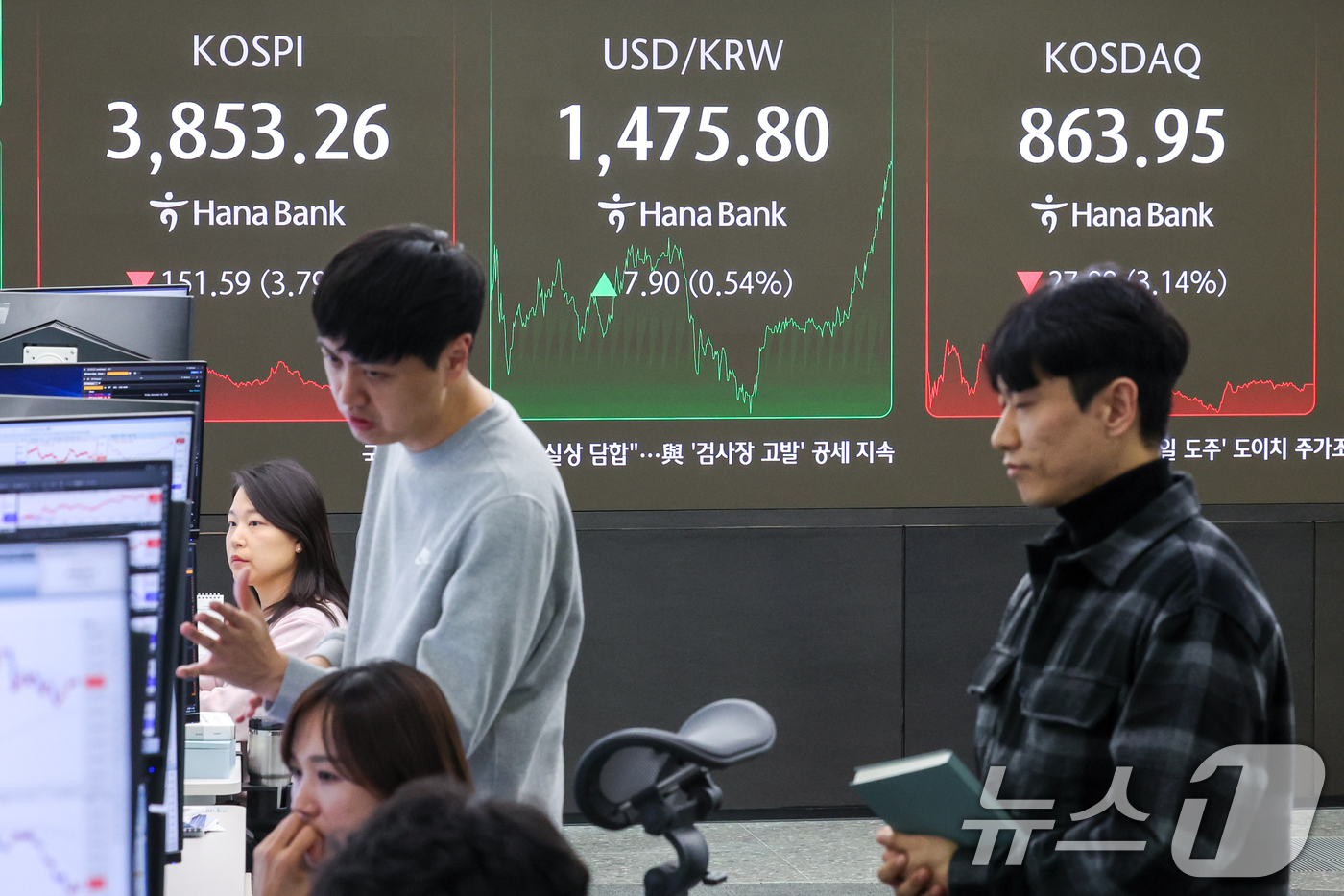 (서울=뉴스1) 안은나 기자 = 21일 오후 서울 중구 하나은행 본점 딜링룸 전광판에 종가가 나오고 있다.이날 코스피는 전일 대비 151.59포인트(p)(3.79%) 하락한 385 …