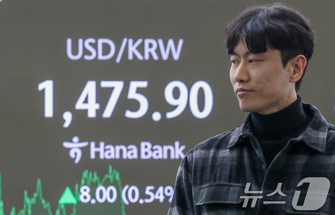 본문 이미지 - 21일 오후 서울 중구 하나은행 본점 딜링룸 전광판에 달러·원 환율 시황이 나오고 있다. 2025.11.21/뉴스1 ⓒ News1 안은나 기자