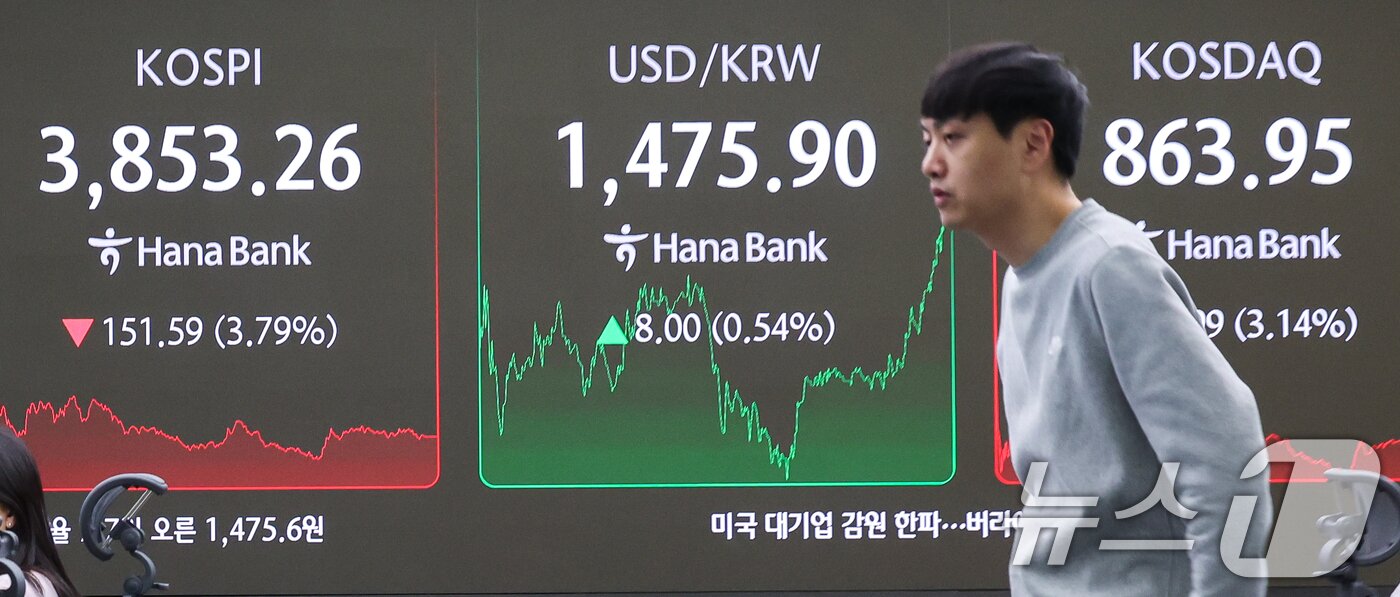 본문 이미지 - 21일 오후 서울 중구 하나은행 본점 딜링룸 전광판에 달러·원 환율 시황이 나오고 있다.2025.11.21/뉴스1 ⓒ News1 안은나 기자
