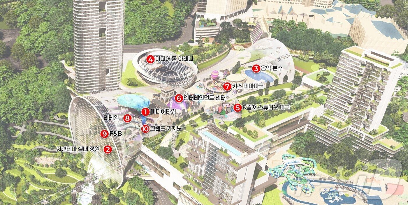본문 이미지 - 그랜드돔 내부 조감도&#40;강원랜드 제공&#41;