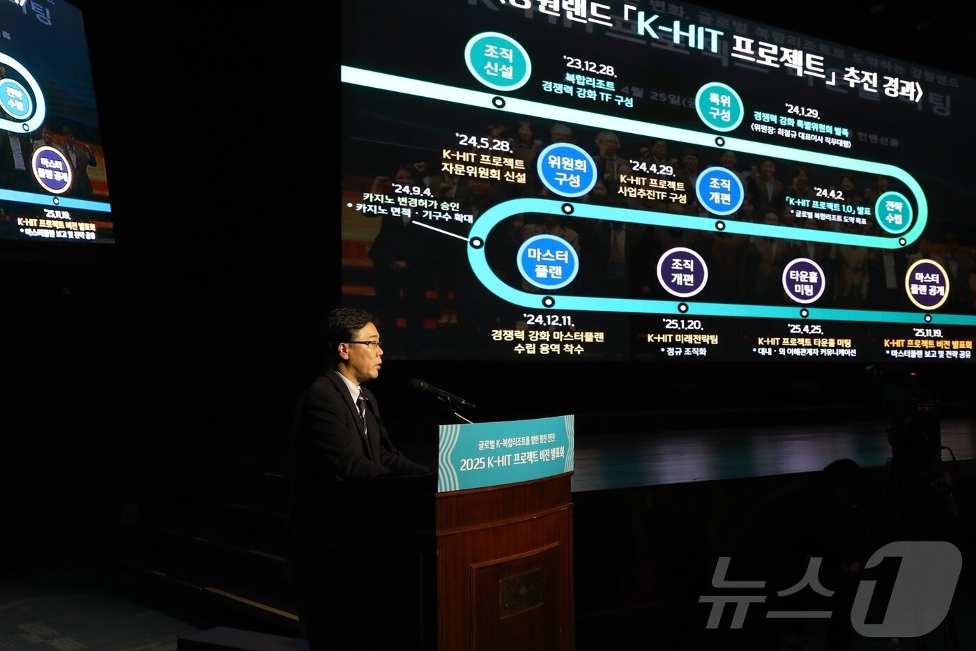 본문 이미지 - 4&#39;K-HIT 프로젝트 비전발표회&#39;에서 정훈재 K-HIT미래전략팀장이 발표를 하고 있다. &#40;강원랜드 제공&#41;