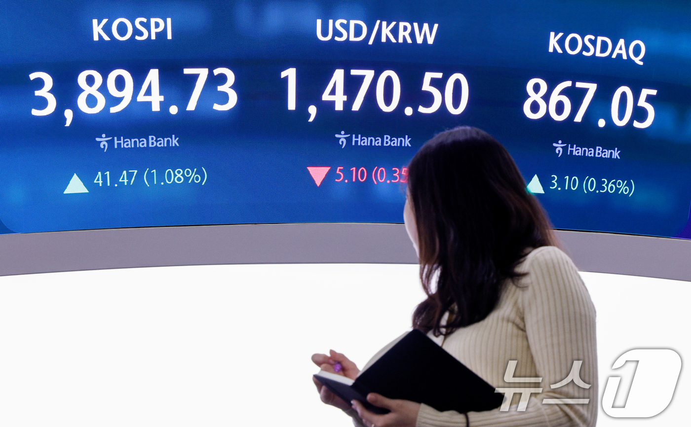 (서울=뉴스1) 안은나 기자 = 24일 오전 서울 중구 하나은행 본점 딜링룸 전광판에 코스피, 코스닥 지수와 달러·원 환율 개장 후 시황이 나오고 있다. 2025.11.24/뉴스1 …