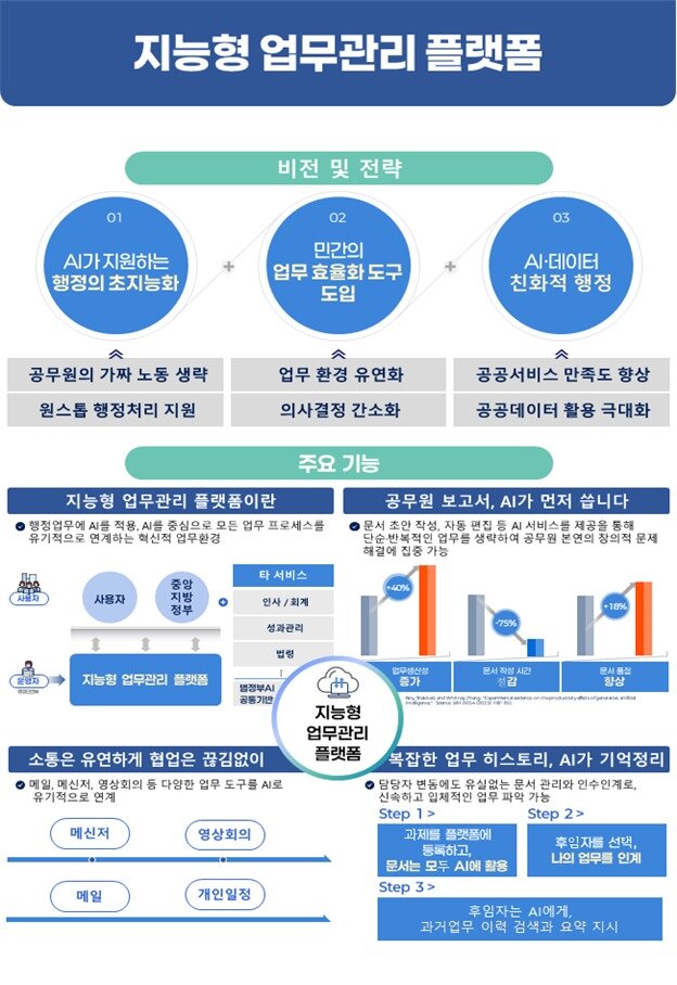 본문 이미지 - &#40;과기정통부 제공&#41;