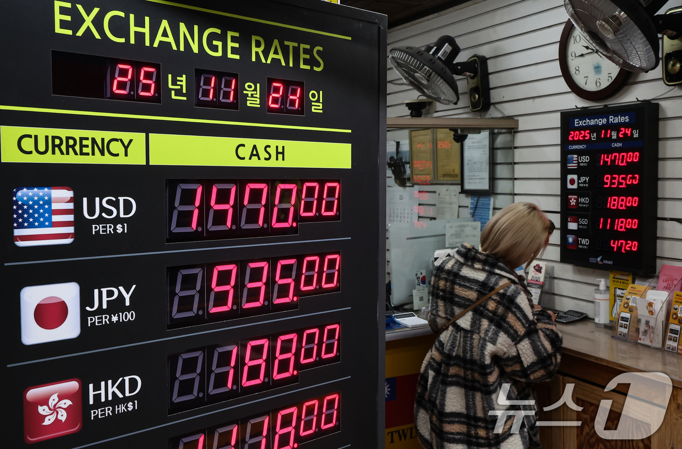 (서울=뉴스1) 김도우 기자 = 원·달러 환율이 고공행진을 이어가는 24일 서울 중구 명동거리의 환전소에 환율정보가 표시돼 있다. 2025.11.24/뉴스1