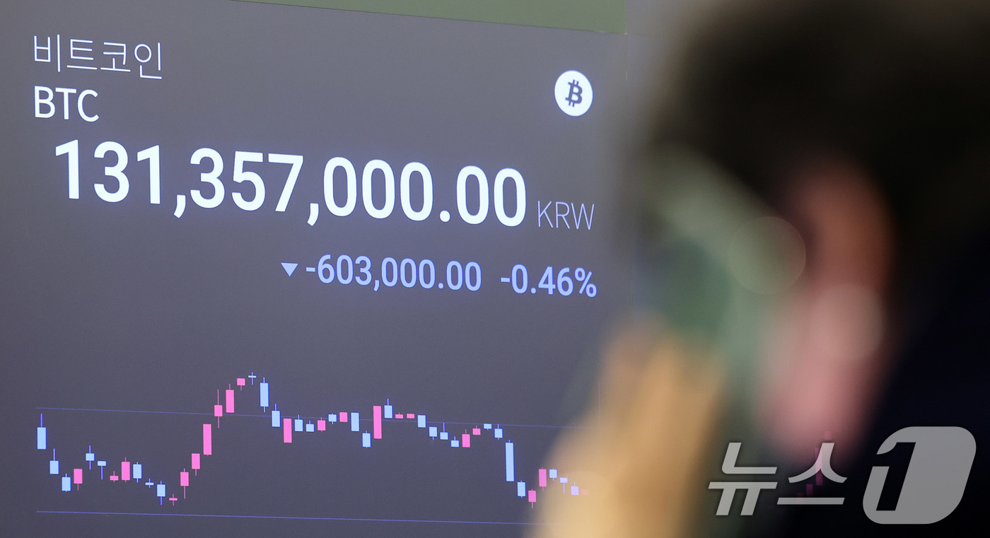 (서울=뉴스1) 박지혜 기자 = 24일 서울 강남구 업비트 라운지 전광판에 비트코인 시세가 표시되고 있다.최근 한 달간 20% 넘게 하락한 비트코인은 주말 동안 일부 반등했지만, …