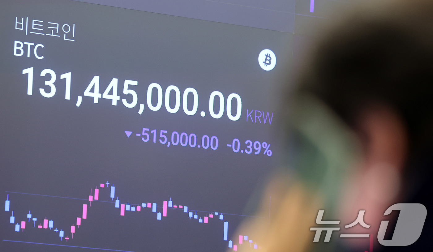 (서울=뉴스1) 박지혜 기자 = 24일 서울 강남구 업비트 라운지 전광판에 비트코인 시세가 표시되고 있다.최근 한 달간 20% 넘게 하락한 비트코인은 주말 동안 일부 반등했지만, …