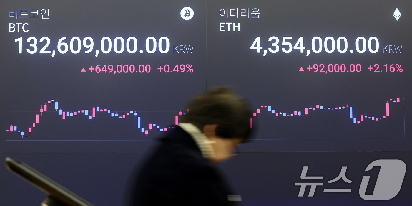 (서울=뉴스1) 박지혜 기자 = 24일 서울 강남구 업비트 라운지 전광판에 비트코인 시세가 나타나고 있다. 2025.11.24/뉴스1