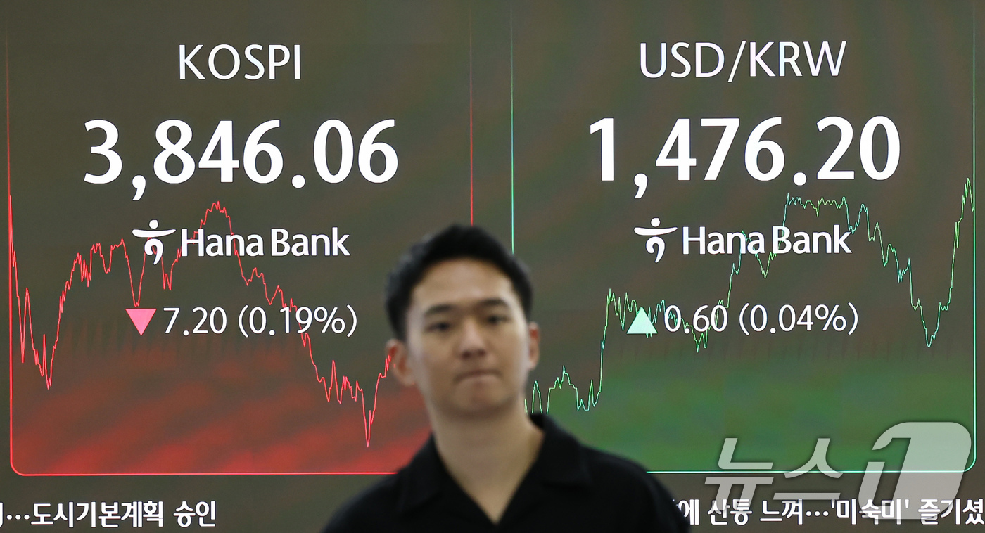 (서울=뉴스1) 김도우 기자 = 24일 서울 중구 하나은행 본점 딜링룸 전광판에 종가가 표시되고 있다.이날 코스피는 전 거래일 대비 7.20포인트(0.19%) 내린 3,846.06 …