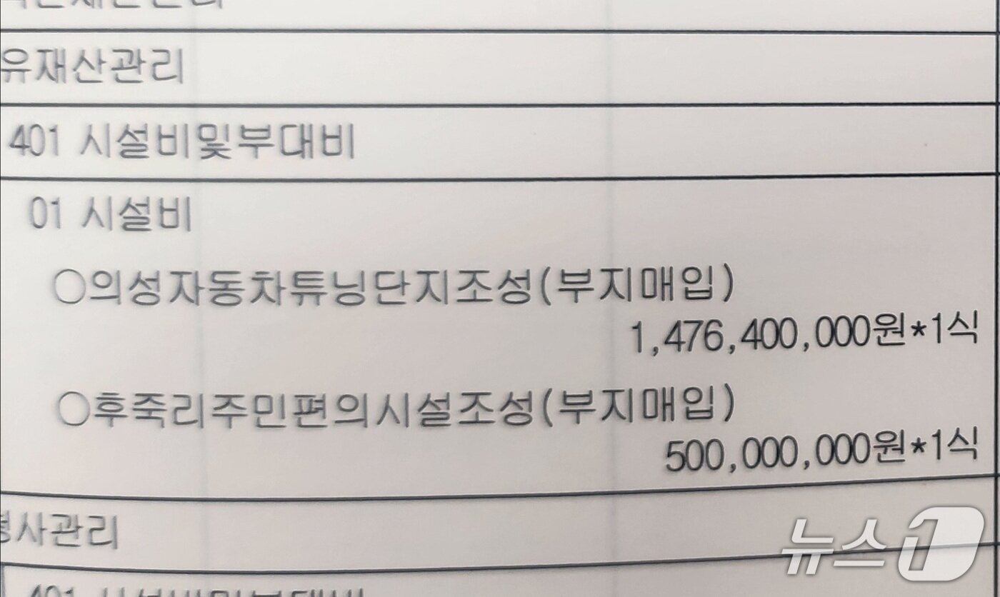 본문 이미지 - 의성군 예산 편성표.&#40;의성군 제공. 재판매 및 DB 금지&#41;2025.11.25/뉴스1