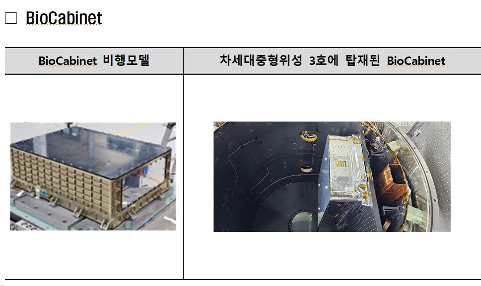본문 이미지 - 바이오캐비닛.&#40;우주항공청 제공&#41;