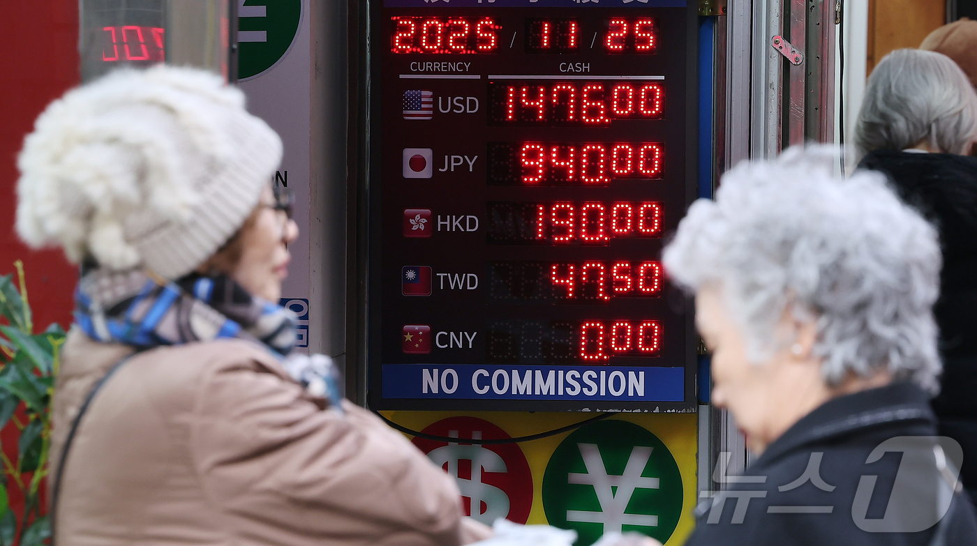 (서울=뉴스1) 김진환 기자 = 원·달러 환율이 고공행진을 이어가는 25일 서울 중구 명동거리의 환전소에 환율정보가 표시돼 있다. 2025.11.25/뉴스1