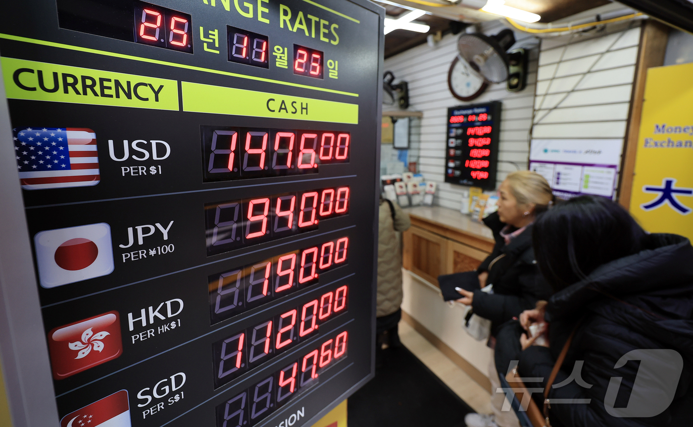 (서울=뉴스1) 김진환 기자 = 원·달러 환율이 고공행진을 이어가는 25일 서울 중구 명동거리의 환전소에 환율정보가 표시돼 있다. 2025.11.25/뉴스1