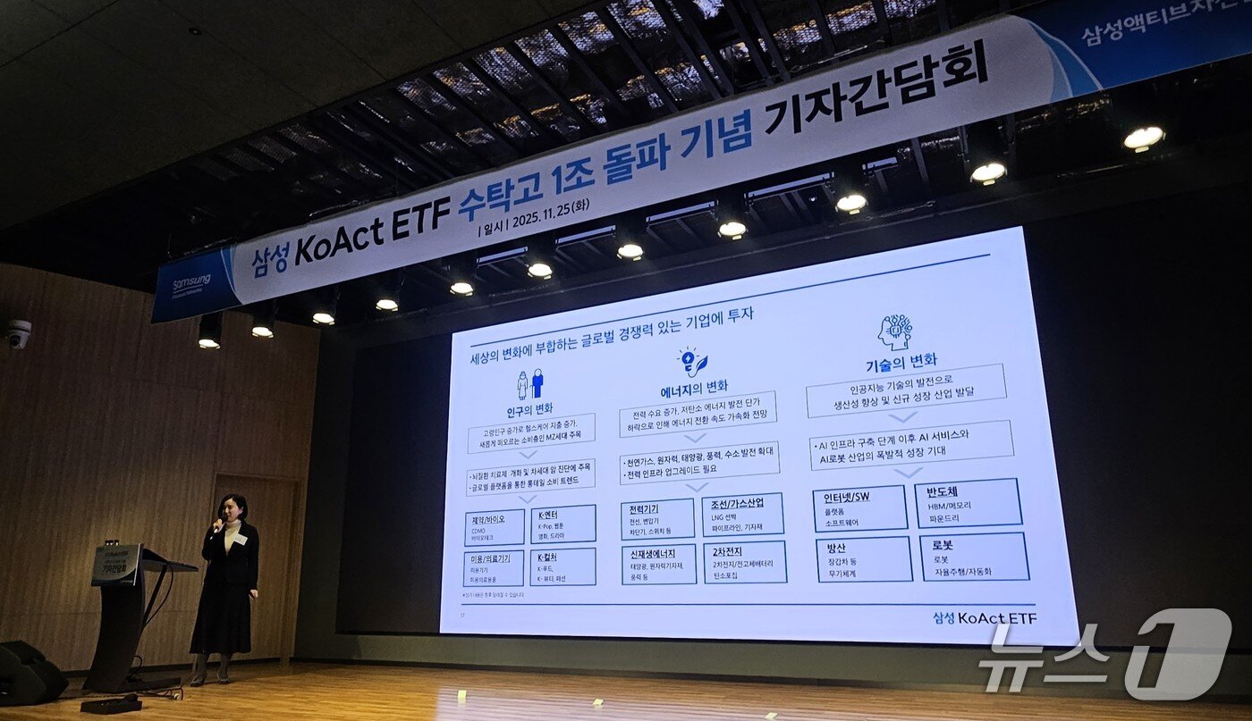 본문 이미지 - 김지운 운용2본부장이  25일 서울 여의도 TP타워에서 열린 삼성액티브자산운용 기자간담회에서 발언하고 있다. 2025.11.25/뉴스1 ⓒ News1 문혜원 기자