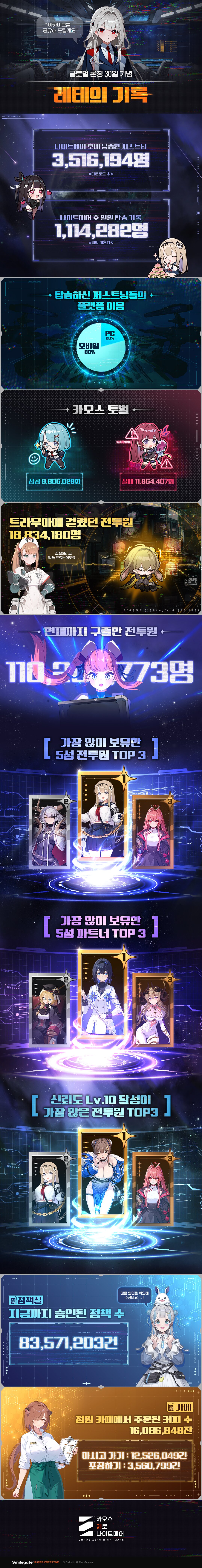 본문 이미지 - &#40;스마일게이트 제공. 재판매 및 DB금지&#41;2025.11.25/뉴스1