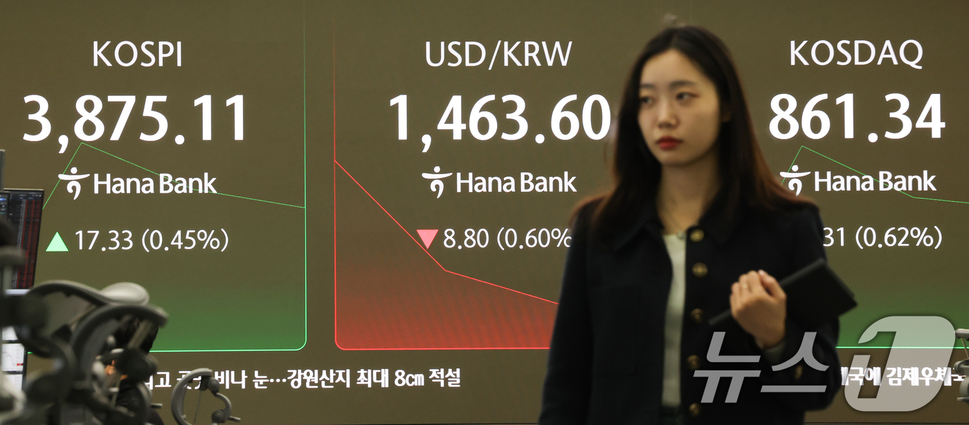 (서울=뉴스1) 허경 기자 = 26일 오전 서울 중구 하나은행 딜링룸 전광판에 코스닥과 원달러 환율 시황이 표시되고 있다. 코스피 지수는 전 거래일 대비 34.1포인트(0.88%) …