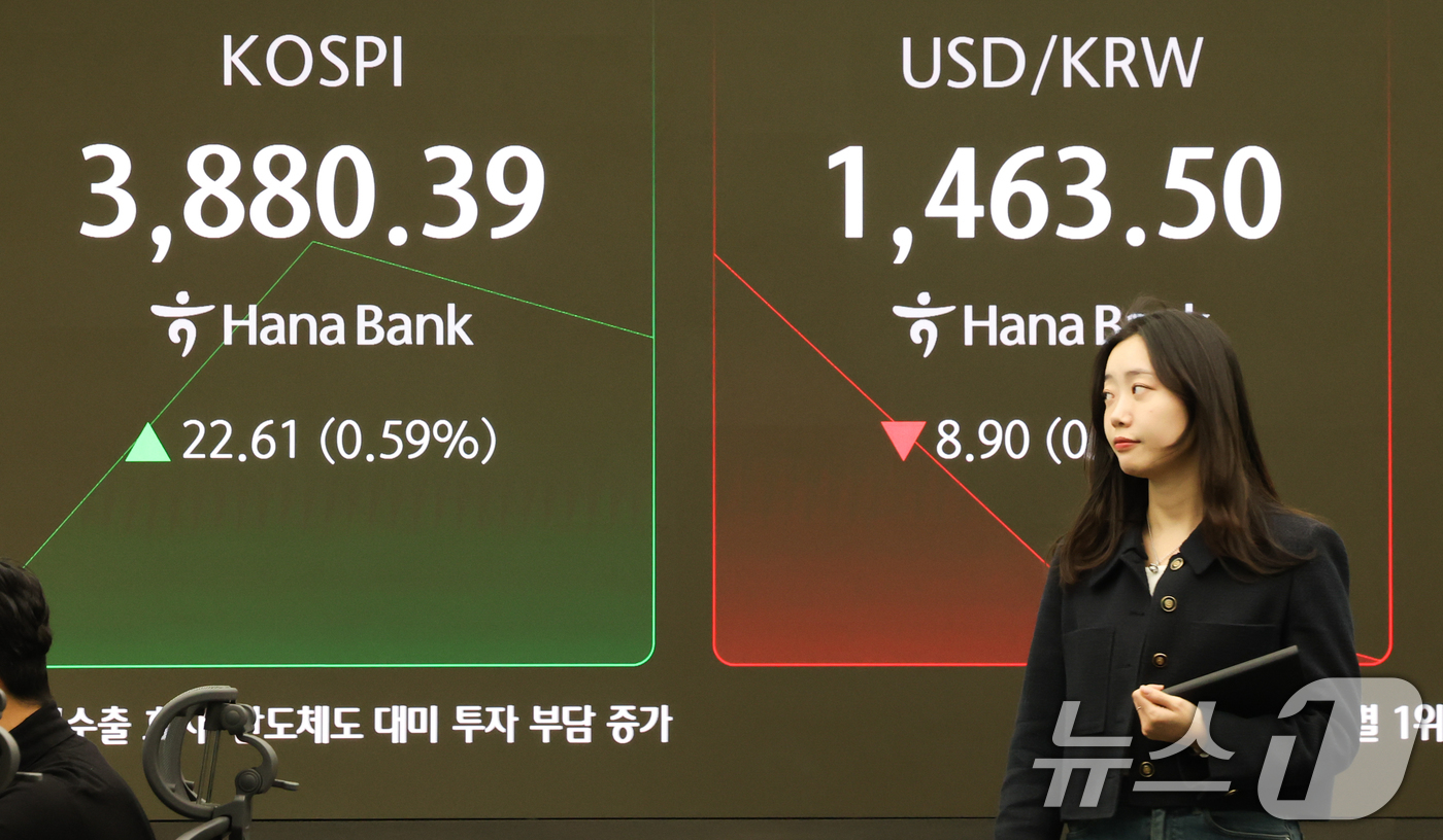 (서울=뉴스1) 허경 기자 = 26일 오전 서울 중구 하나은행 딜링룸 전광판에 코스닥과 원달러 환율 시황이 표시되고 있다. 코스피 지수는 전 거래일 대비 34.1포인트(0.88%) …
