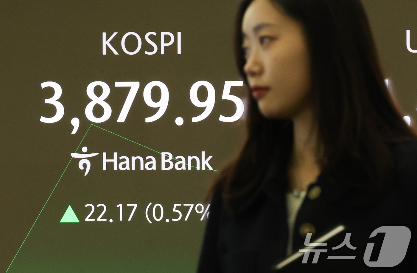 (서울=뉴스1) 허경 기자 = 26일 오전 서울 중구 하나은행 딜링룸 전광판에 코스닥과 원달러 환율 시황이 표시되고 있다. 코스피 지수는 전 거래일 대비 34.1포인트(0.88%) …