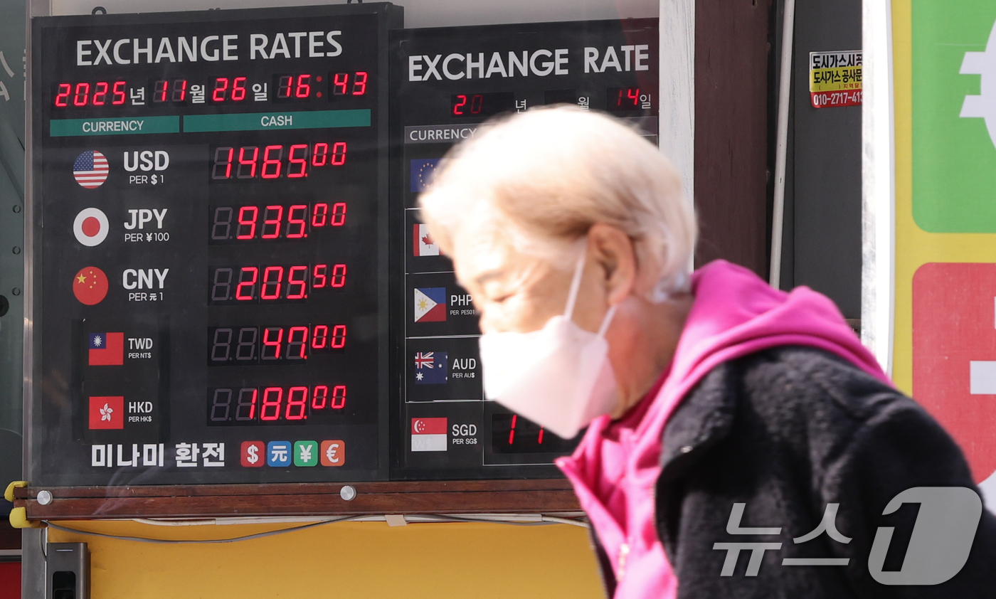 (서울=뉴스1) 허경 기자 = 원·달러 환율의 고공행진이 계속되는 26일 서울 명동거리의 한 환전소에 원달러 환율 등 시세가 안내되고 있다. 2025.11.26/뉴스1