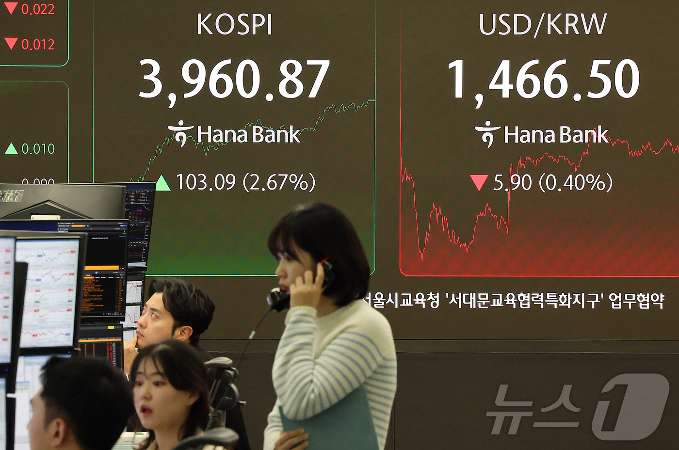 (서울=뉴스1) 김진환 기자 = 26일 오후 서울 중구 하나은행 딜링룸 전광판에 코스피 지수가 전 거래일 대비 103.09포인트(2.67%) 오른 3960.87을 나타내고 있다.서 …