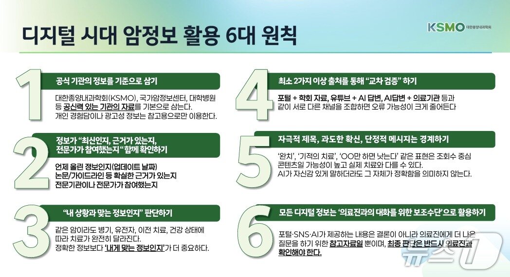 본문 이미지 - 디지털 시대 암 정보 활용 6대 원칙.(대한종양내과학회 제공) 2025.11.26/뉴스1