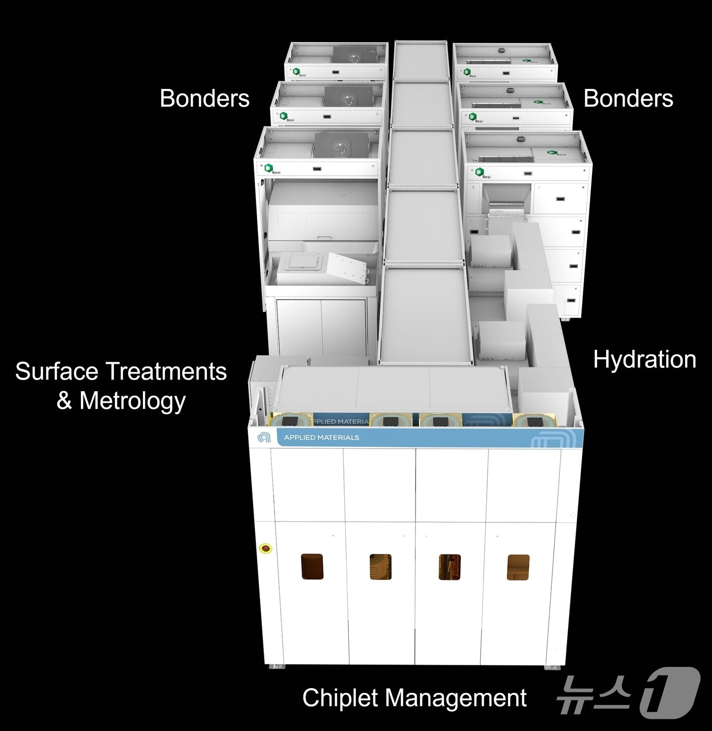 본문 이미지 - 어플라이드 머티어리얼즈 키넥스(Kinex) 하이브리드 본딩 시스템(어플라이드 머티어리얼즈 제공)