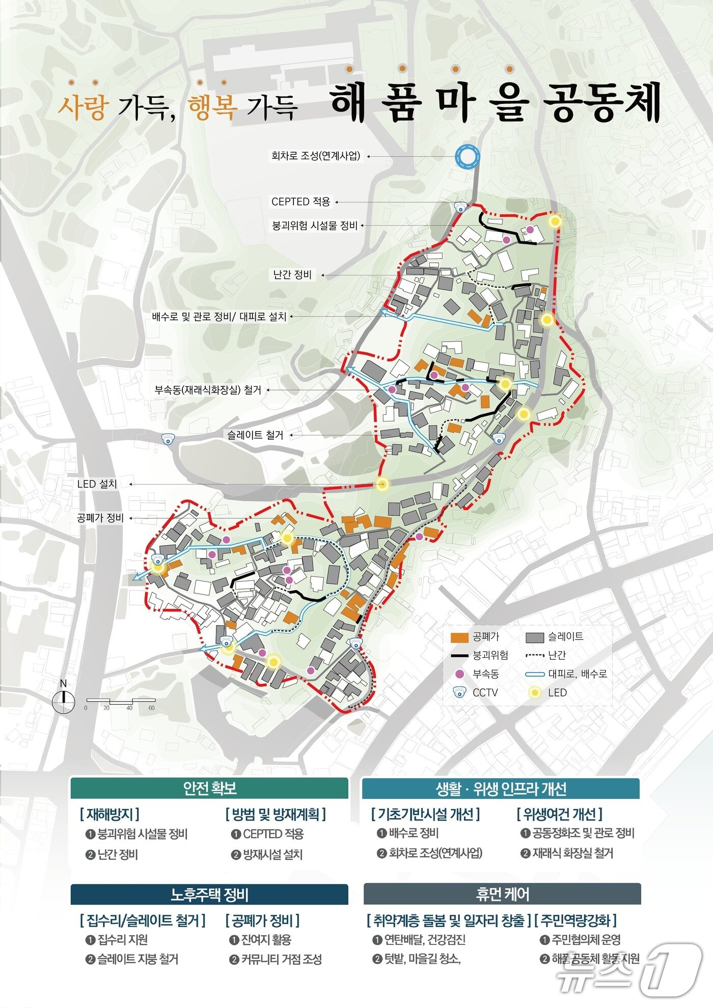 본문 이미지 - 도시 취약지역 생활여건 개조사업 안내문.&#40;강릉시 제공, 재판매 및 DB 금지&#41; 2025.11.27/뉴스1