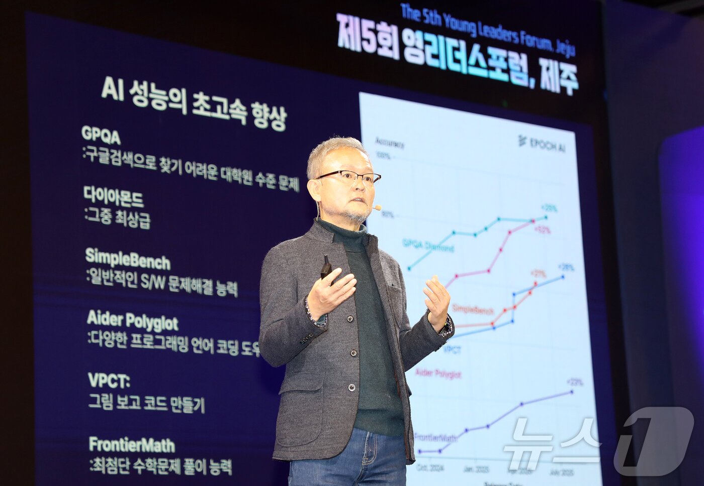 본문 이미지 - 박태웅 대통령 직속 국가인공지능전략위원회 공공AX분과장이 27일 오전 제주한라대학교 한라컨벤션센터에서 제주국제자유도시개발센터(JDC) 주최·주관으로 열린 '제5회 영리더스포럼, 제주'에서 '변화의 물결에 대응하는 청년의 미래전략'을 주제로 기조강연을 하고 있다. 2025.11.27/뉴스1 ⓒ News1 오미란 기자