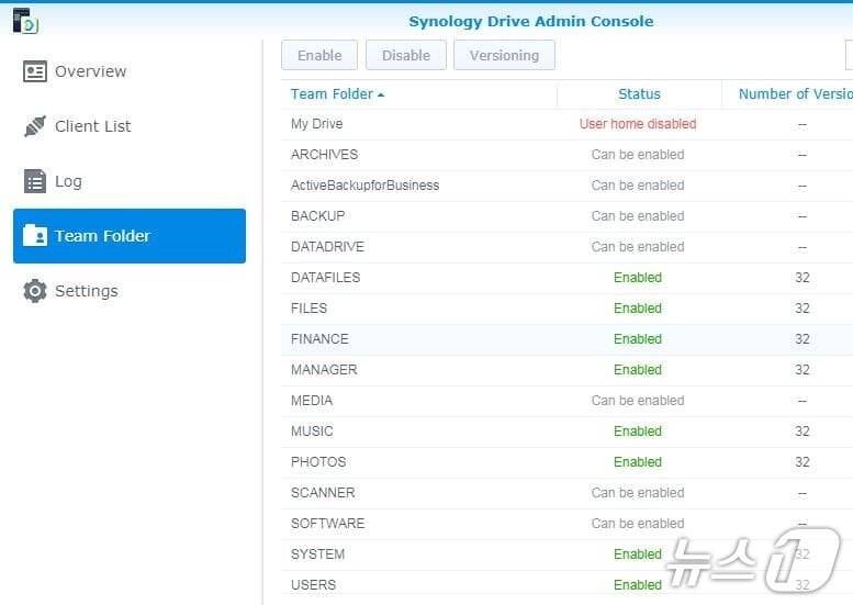 본문 이미지 - 시놀로지 드라이브(Synology Drive) 팀 폴더 관리 화면