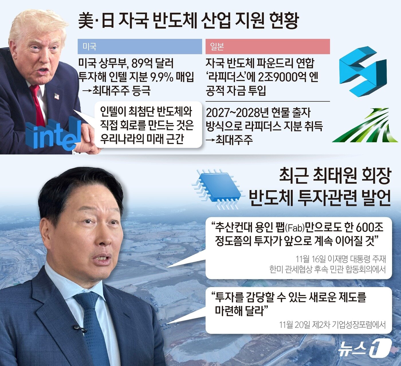 본문 이미지 - ⓒ News1 김초희 디자이너, 양혜림 디자이너